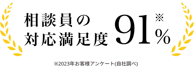 相談員の対応満足度91%