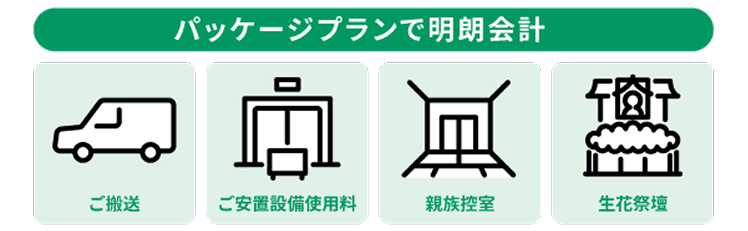 パッケージプランで明朗会計