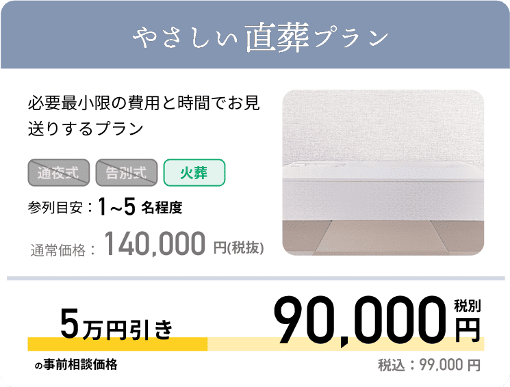 やさしい直葬プラン